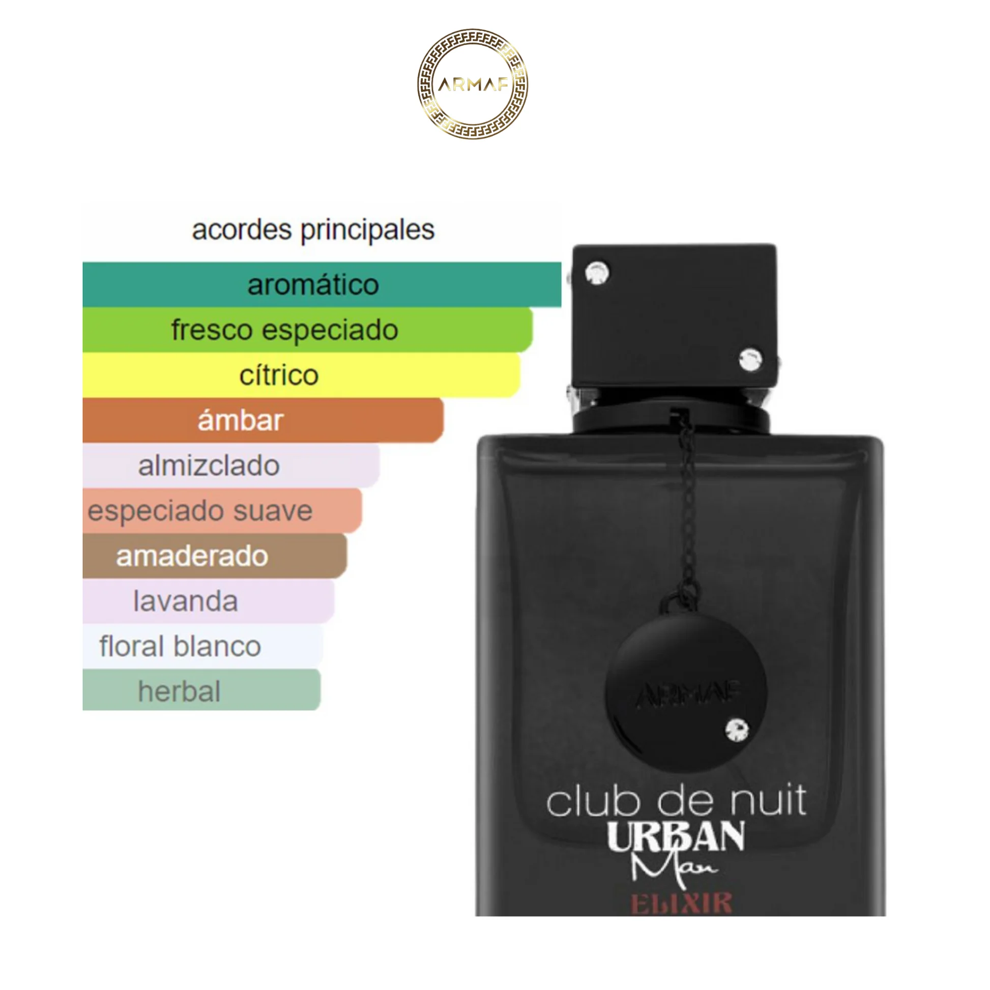 Club De Nuit Urban Man Elixir-Eau de Parfum Perfume Árabe Masculino 105ml 105ml - Imagem 6
